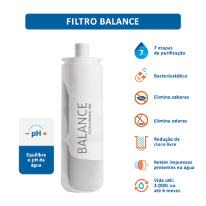 Filtro/Refil de Água Balance Equilibrium para purificador IBBL
