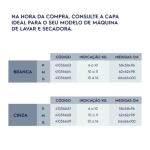 Capa para Máquina de Lavar Electrolux 10kg a 16kg Cor Cinza